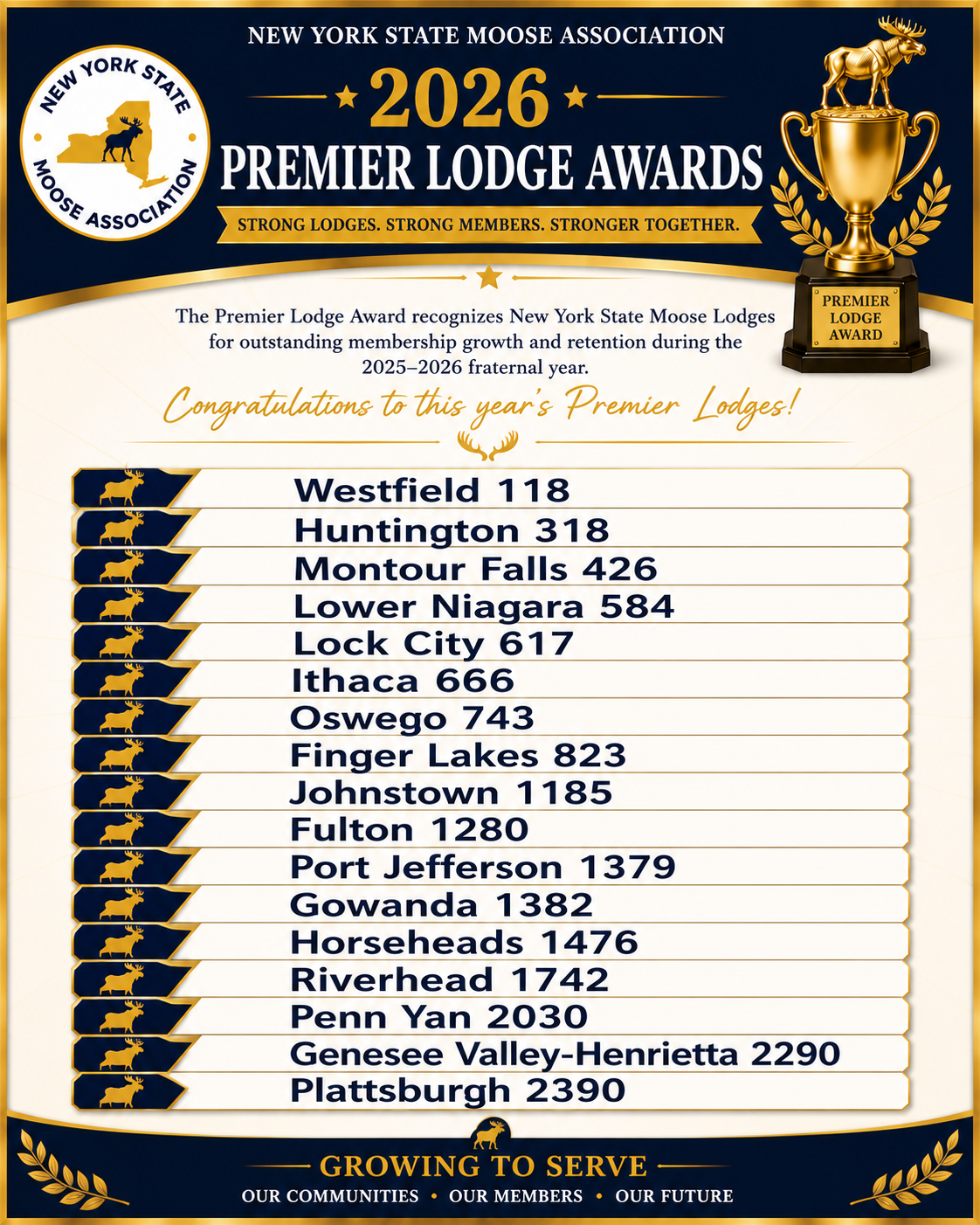 2026 Premier Lodge Award recipients